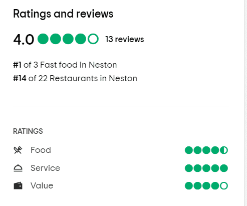 Selbys Neston Trip Advisor Reviews